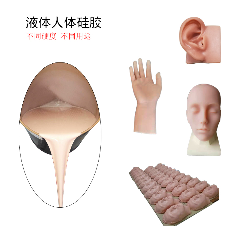 仿真人體硅膠，細節之處見真章讓你感受前所未有的真實觸感